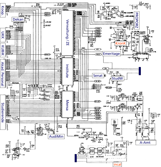 Site Map